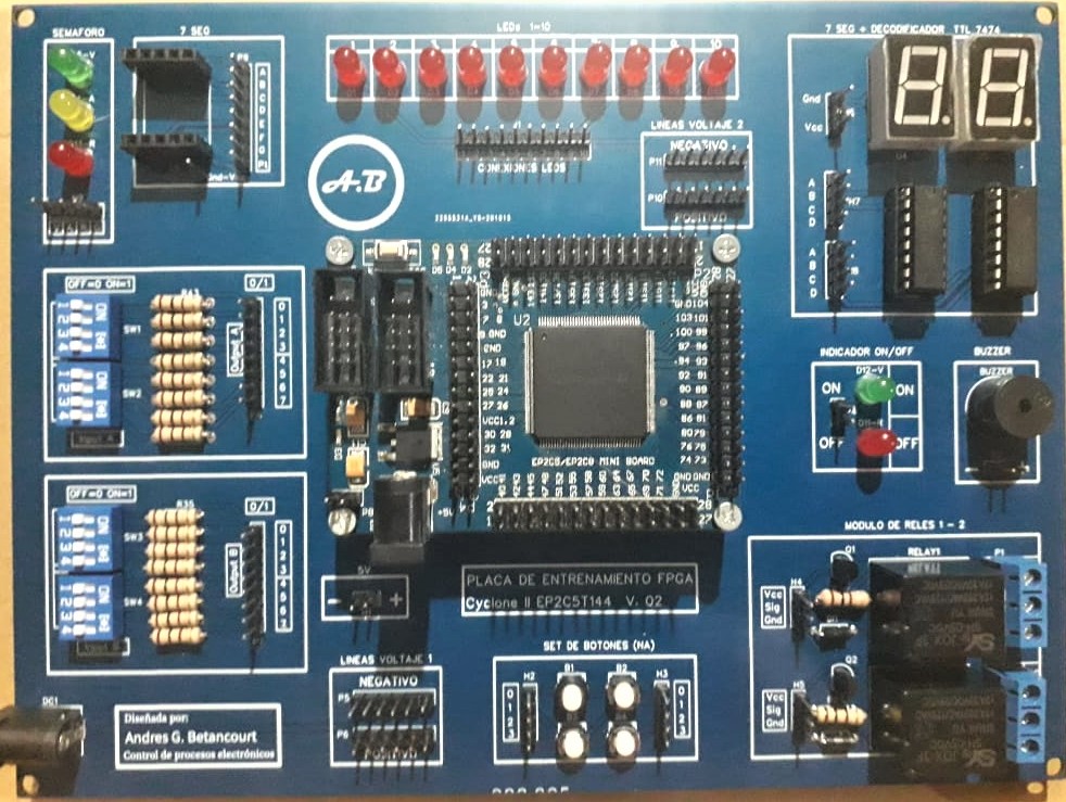 Sistema de automatización IoT